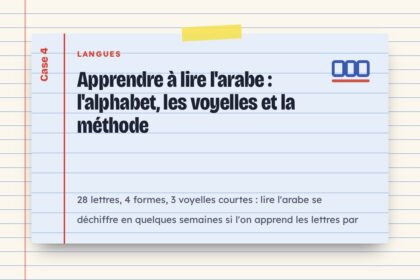 Apprendre à lire l'arabe : l'alphabet, les voyelles et la méthode