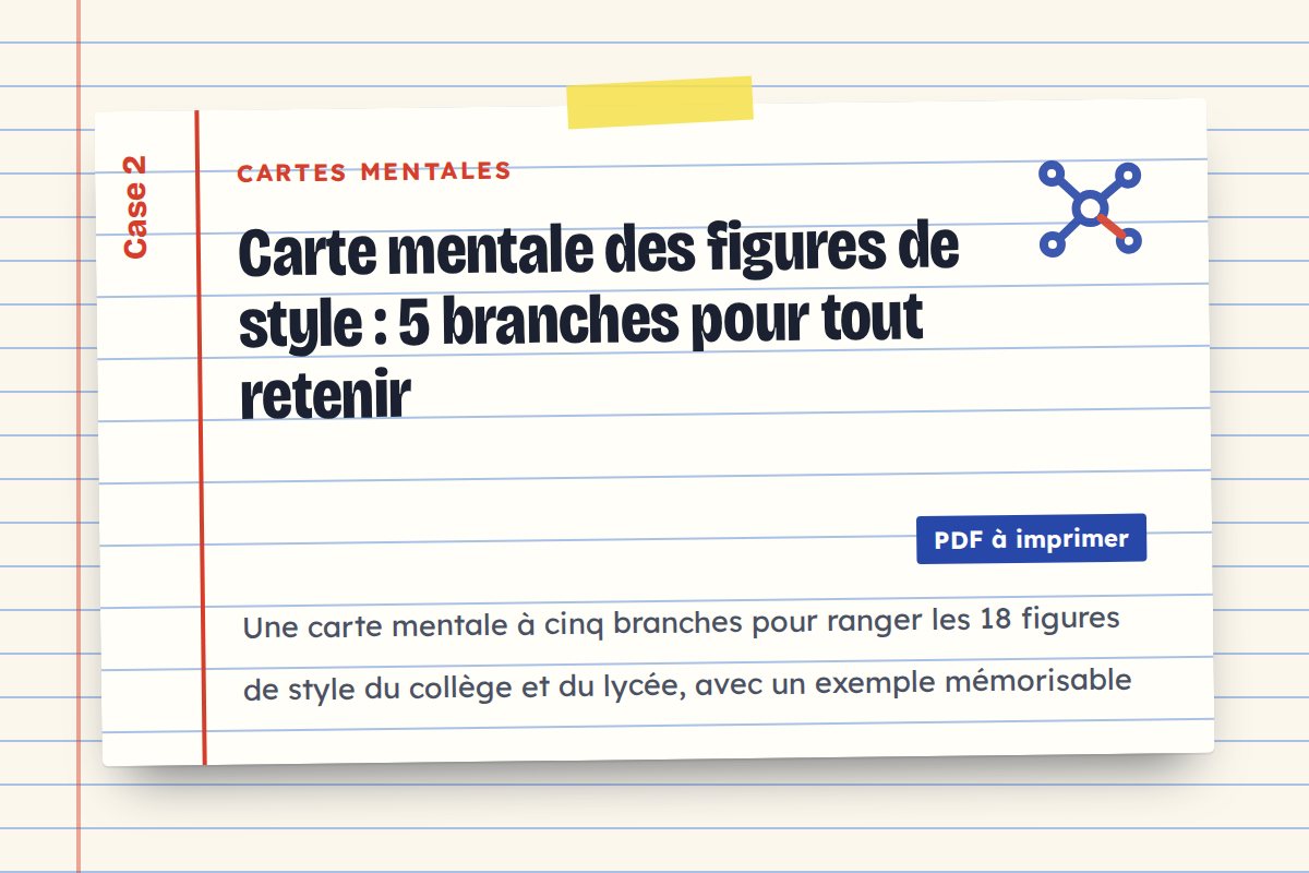 Carte mentale des figures de style : 5 branches pour tout retenir