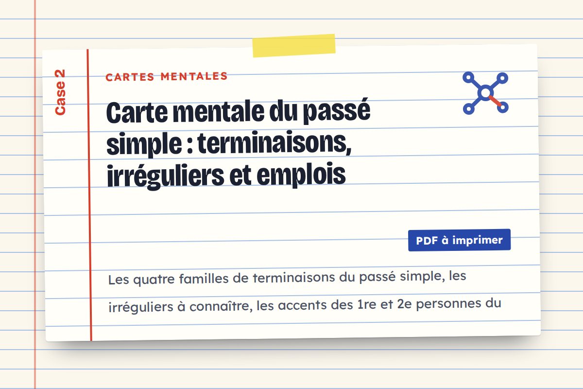 Carte mentale du passé simple : terminaisons, irréguliers et emplois