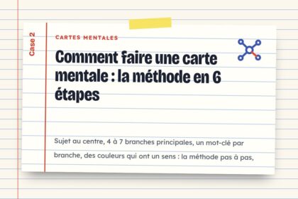 Comment faire une carte mentale : la méthode en 6 étapes