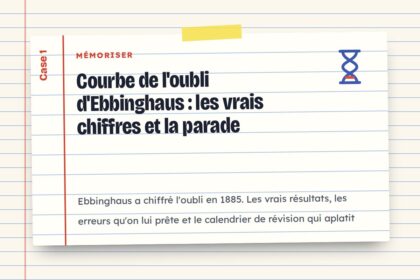 Courbe de l'oubli d'Ebbinghaus : les vrais chiffres et la parade