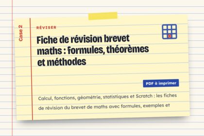 Fiche de révision brevet maths : formules, théorèmes et méthodes