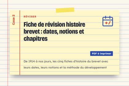 Fiche de révision histoire brevet : dates, notions et chapitres