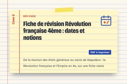 Fiche de révision Révolution française 4ème : dates et notions