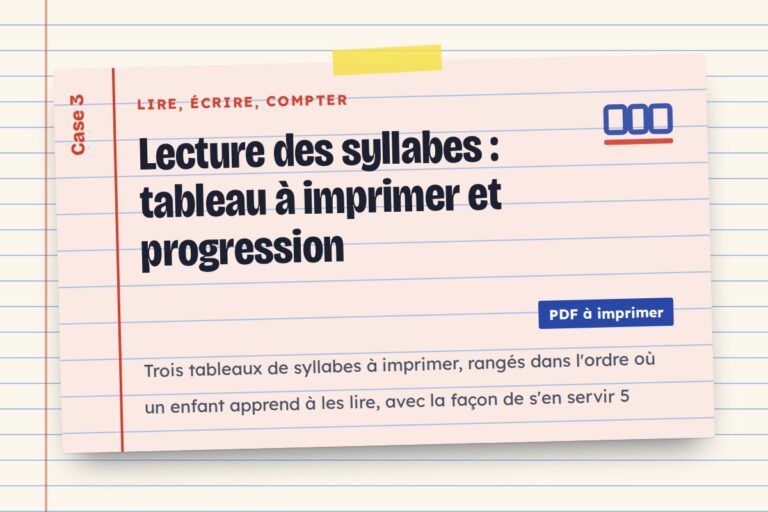 Lecture des syllabes : tableau à imprimer et progression