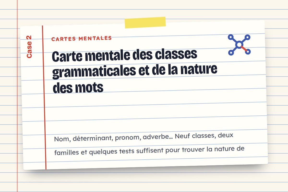 Carte mentale des classes grammaticales et de la nature des mots
