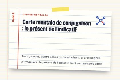Carte mentale de conjugaison : le présent de l'indicatif