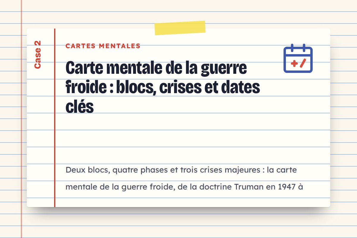 Carte mentale de la guerre froide : blocs, crises et dates clés