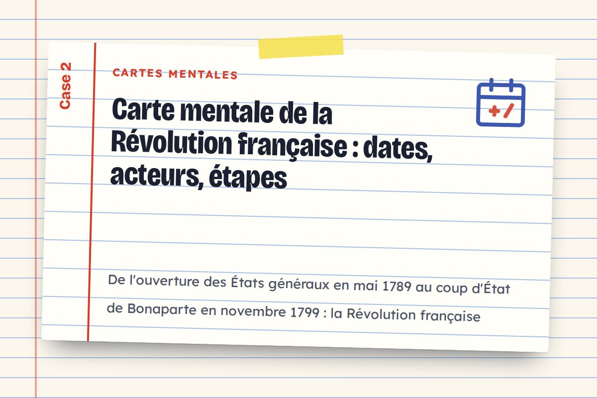 Carte mentale de la Révolution française : dates, acteurs, étapes