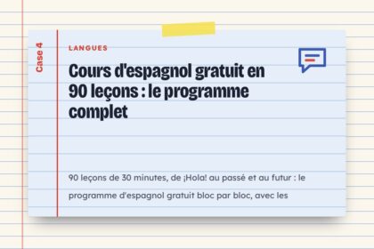 Cours d'espagnol gratuit en 90 leçons : le programme complet