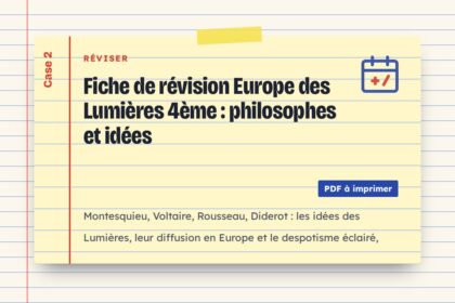 Fiche de révision Europe des Lumières 4ème : philosophes et idées