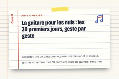 La guitare pour les nuls : les 30 premiers jours, geste par geste